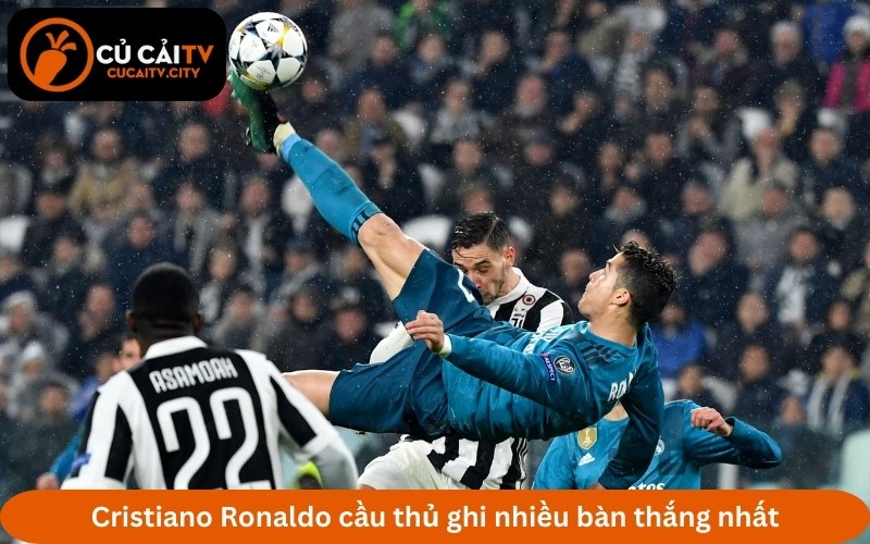 Cristiano Ronaldo cầu thủ ghi nhiều bàn thắng nhất