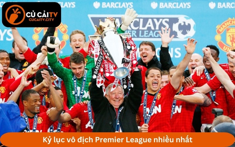 Kỷ lục vô địch Premier League nhiều nhất